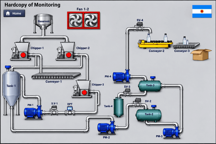 Industrial Oil Mill Automation System